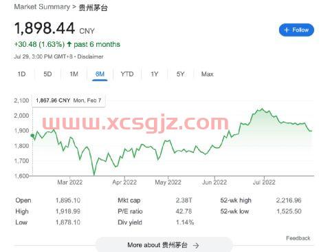 海外股票基金怎么买（海外股票基金怎么买的）