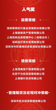 关于被疯抢的私募基金经理小说的信息