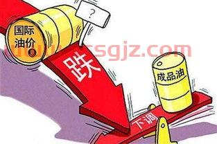 油价上调买什么基金好一点（油价上调还是下调）