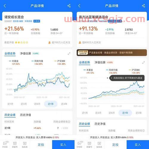 买基金的基民收益怎么样（基金基民挣的谁的钱）