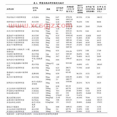 基金申购时净值怎么看收益（基金净申购金额怎么算举例）