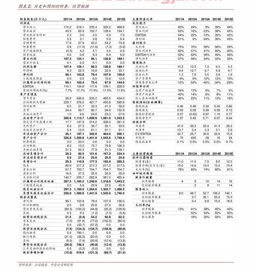美国私募基金经理排名（美国私募基金经理排名前十）