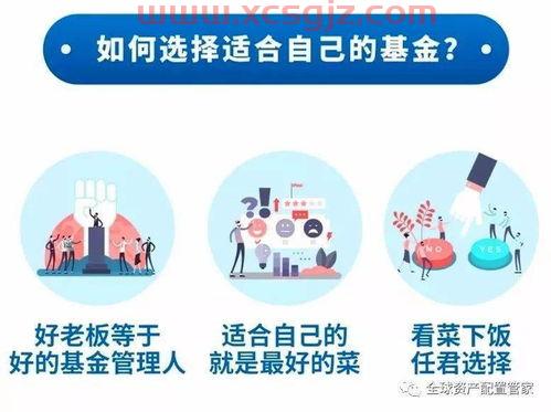 买基金经理投资的股票好吗（基金经理人买基金是违规的吗?）