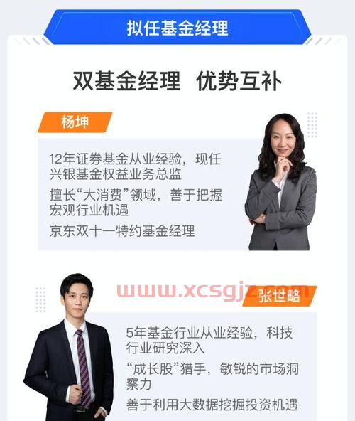 地产基金投资经理有回扣吗（房地产 基金经理）