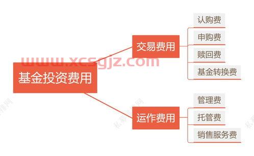投资公司之间购买基金（投资公司之间购买基金违法吗）