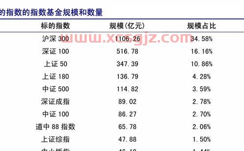 农业银行基金定投查询（农行的定投基金查询）