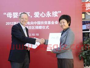 中国扶贫基金会电话（中国扶贫基金会电话多少）