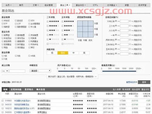 怎么样买基金今日文案（买基金技巧口诀）