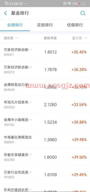 支付宝里面怎么买股票基金（支付宝怎么买股票型基金）