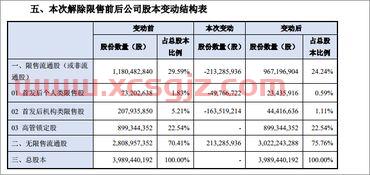 财通基金加仓股票怎么买（财通基金赎回几天到账）