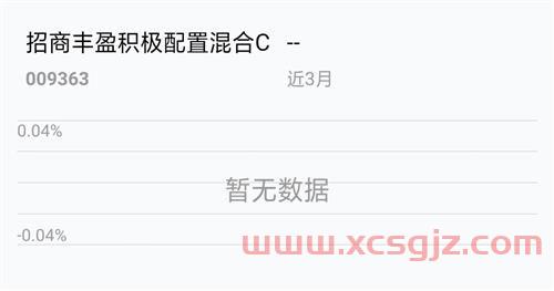 基金经理投资方向哪个好（基金经理前景怎么样）