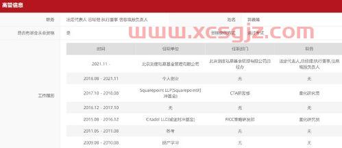 全国有多少私募基金经理（全国有多少私募基金经理名单）