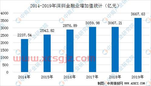 国新健康股票股吧