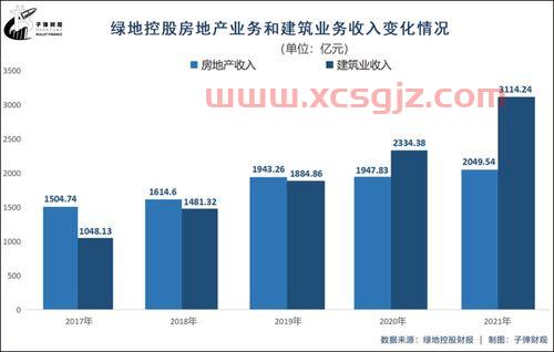 葛兰基金经理有哪些基金