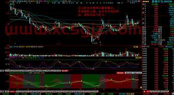 博时主题基金160505今日净值