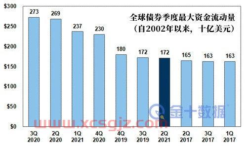 st沪科股吧