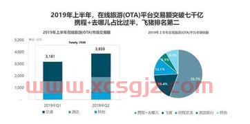 工银瑞信核心价值基金净值