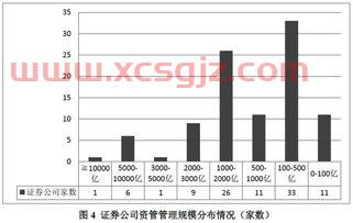 中国铝业*消息