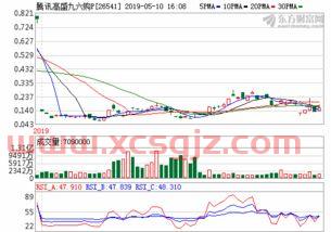 瑞达信息安全产业股份有限公司