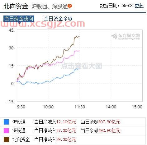 露笑科技股票