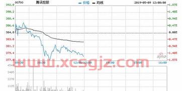 20万日元等于多少人民币