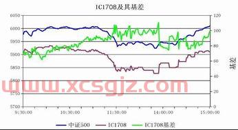 001679基金净值查询今天*净值