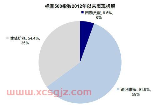 飞乐音响股吧