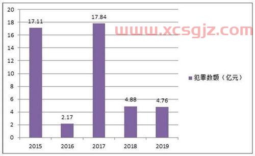 000408藏格控股股吧