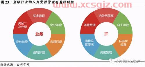 铝期货行情实时行情