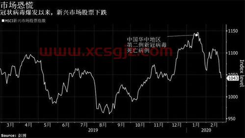 161026富国国企改革基金净值