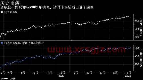 汇添富焦点基金519068净值