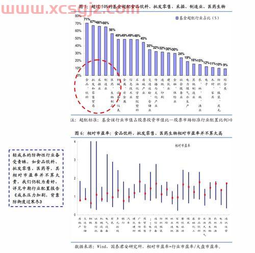 东华软件股吧股吧