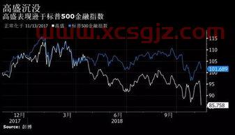 国产大飞机概念股