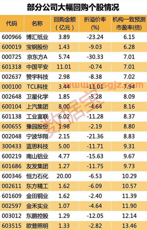 华龙证券大智慧经典版