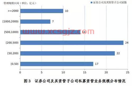 欧元英镑汇率