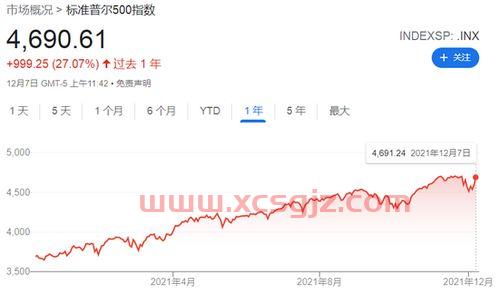 中国环保前20公司排名