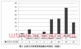 博云新材股吧