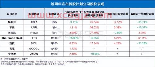 国内钢材价格走势图