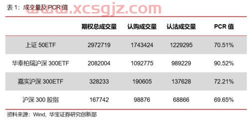 240022基金净值查询今天*净值