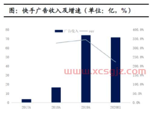 老白干酒股吧