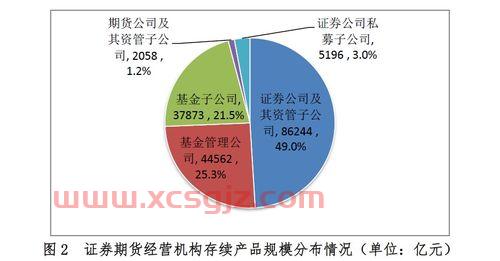 黄豆的价格