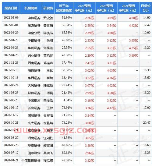 今日大豆价一斤多少钱