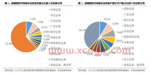 黄金白银走势分析*消息