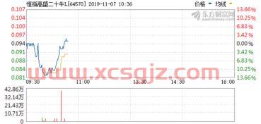 盾安控股集团有限公司