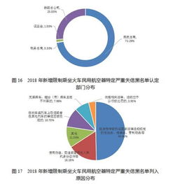 002059云南旅游股吧