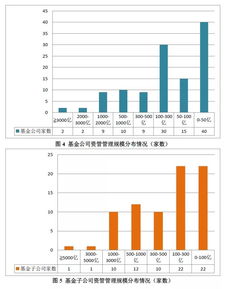 戎美股份股吧