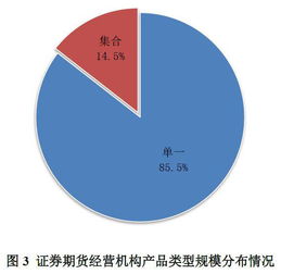 华龙证券大智慧经典版