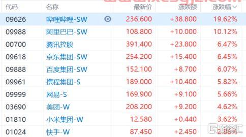 今年棉花价格多少钱一斤籽棉