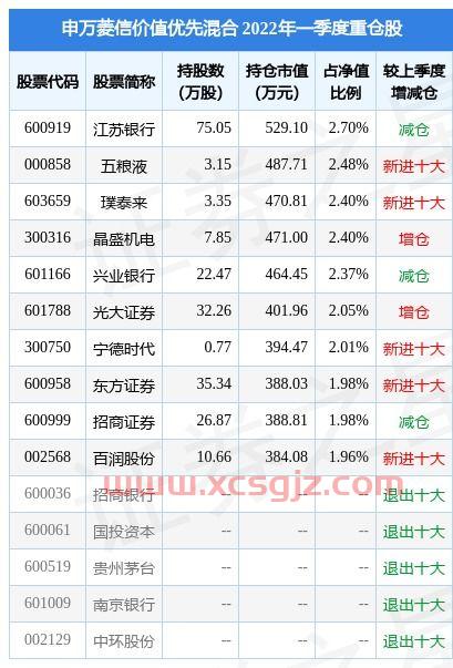 雷小雪出生年月