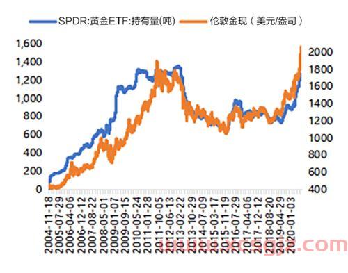 北信源中标